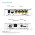 genexis XG6846B-L3: Gigabit Ethernet 5 port L3 gateway,  GenXOS 10, Rev. B